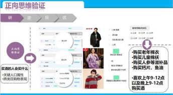 年終公關活動策劃 項目策劃與公關服務的融合之道