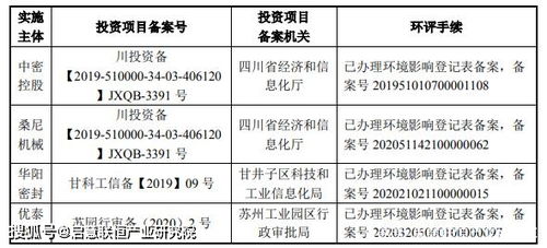 機(jī)械密封產(chǎn)品數(shù)字化設(shè)計(jì)轉(zhuǎn)型及智能制造項(xiàng)目可行性研究報(bào)告與項(xiàng)目策劃公關(guān)服務(wù)方案
