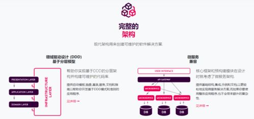 .NET Core/.NET 5/.NET 6開源項(xiàng)目 框架與架構(gòu)設(shè)計(jì)及項(xiàng)目策劃與公關(guān)服務(wù)全解析