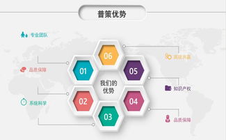 鶴壁市道路建設(shè)項(xiàng)目策劃與公關(guān)一站式服務(wù)解決方案